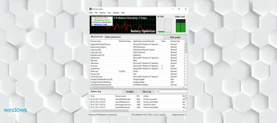 process lasso high CPU usage cleaner software