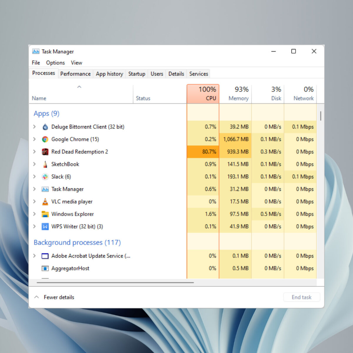 Door nooit geeuwen Windows 11 High CPU Usage: How to Stop or Reduce it