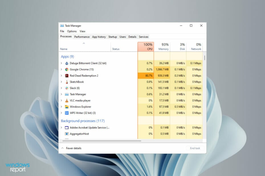 Windows 11 High CPU Usage: How to Stop or Reduce it