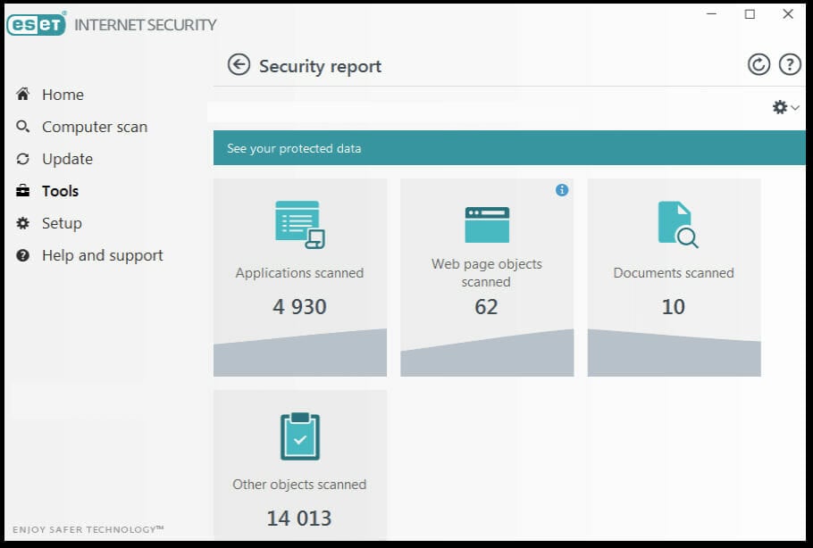  ESET Smart Security - Il miglior set di funzioni di sicurezza 