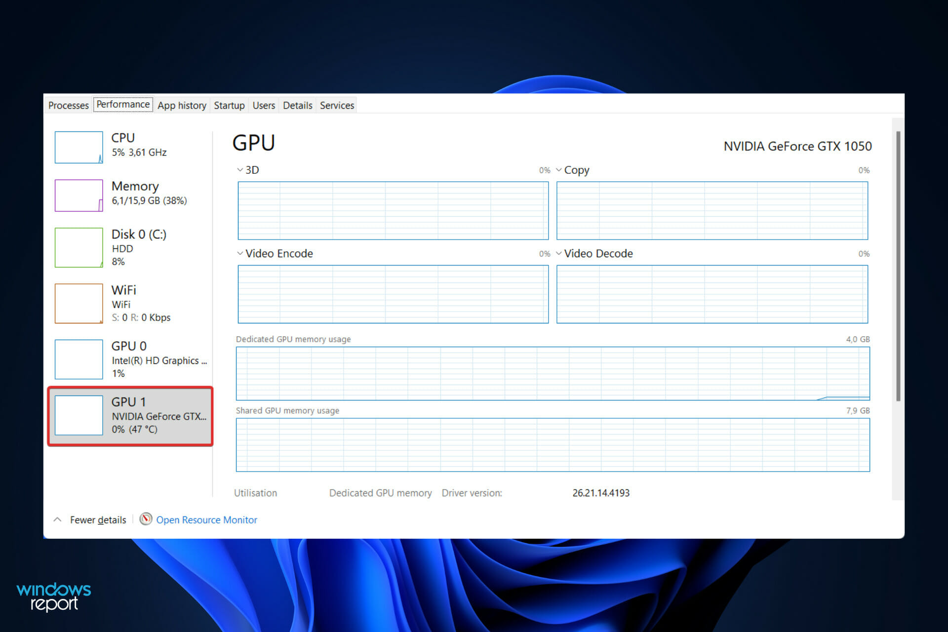 monitoring cpu gpu temp