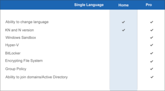 windows 11 home single language download