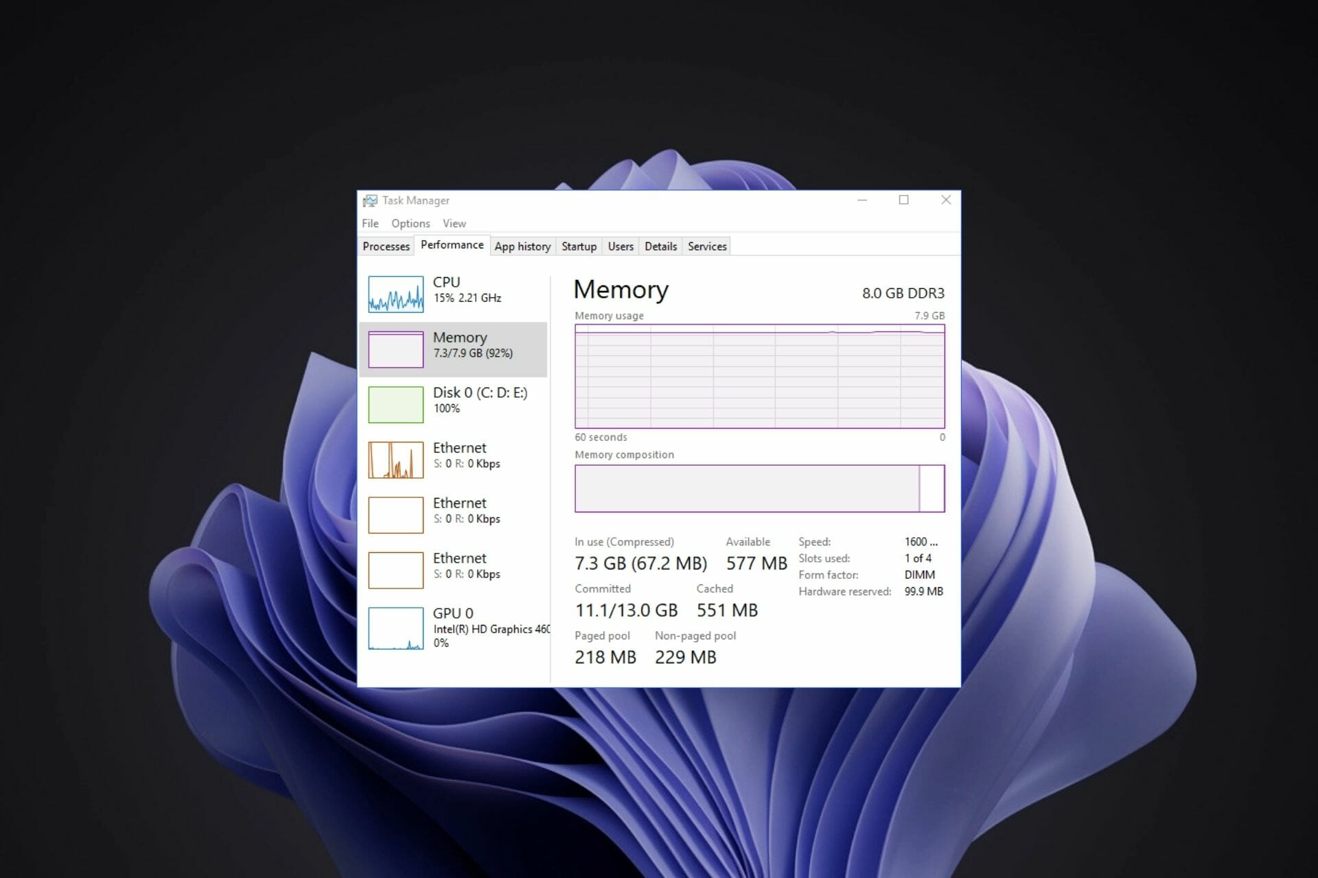 Vågn op Løb dør How Much RAM Does Windows 11 Use? [Memory Requirements]