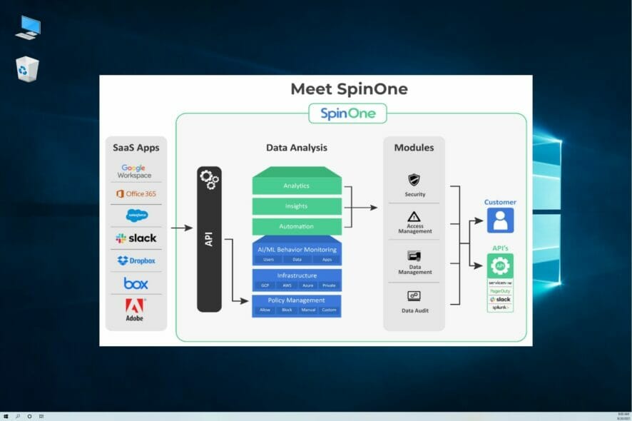 Protect your business data with SpinOne SaaS data protection platform