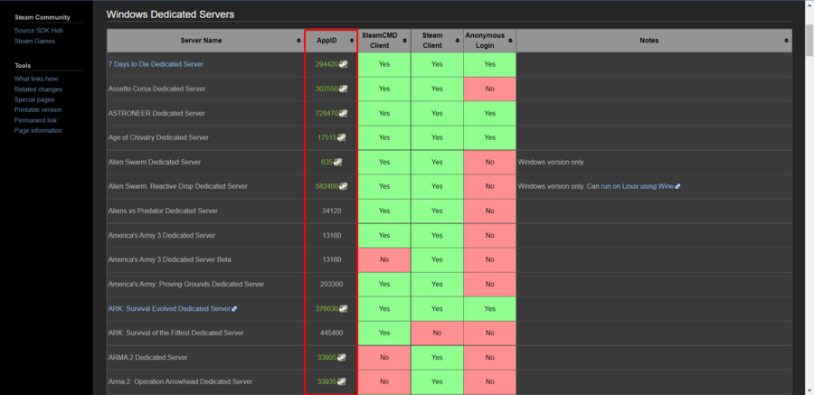 How to make your server name appear in Steam * status game * help