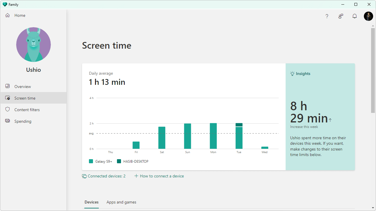 screen time monitor ms family