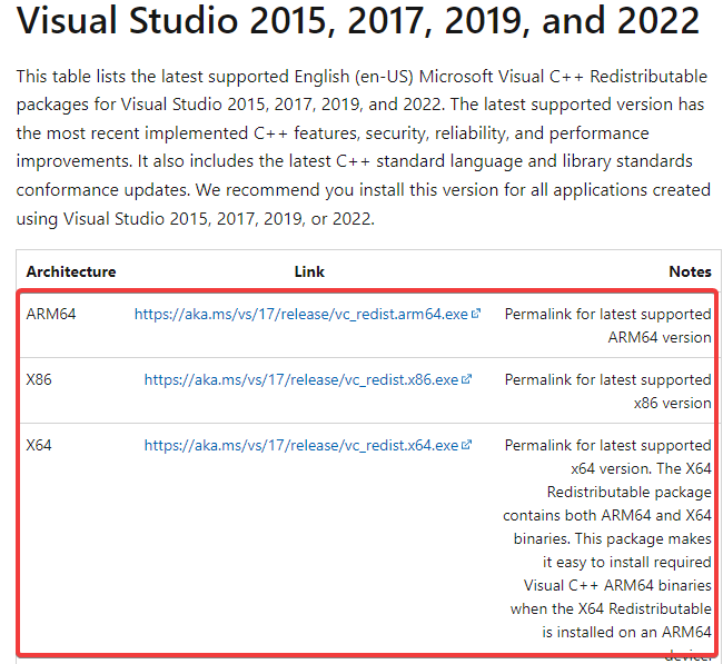 Visit Microsoft's official page to download Microsoft Visual C++ 2019 redistributable