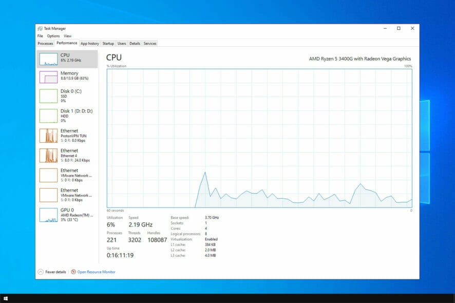 21-best-ways-to-limit-the-cpu-usage-of-a-process