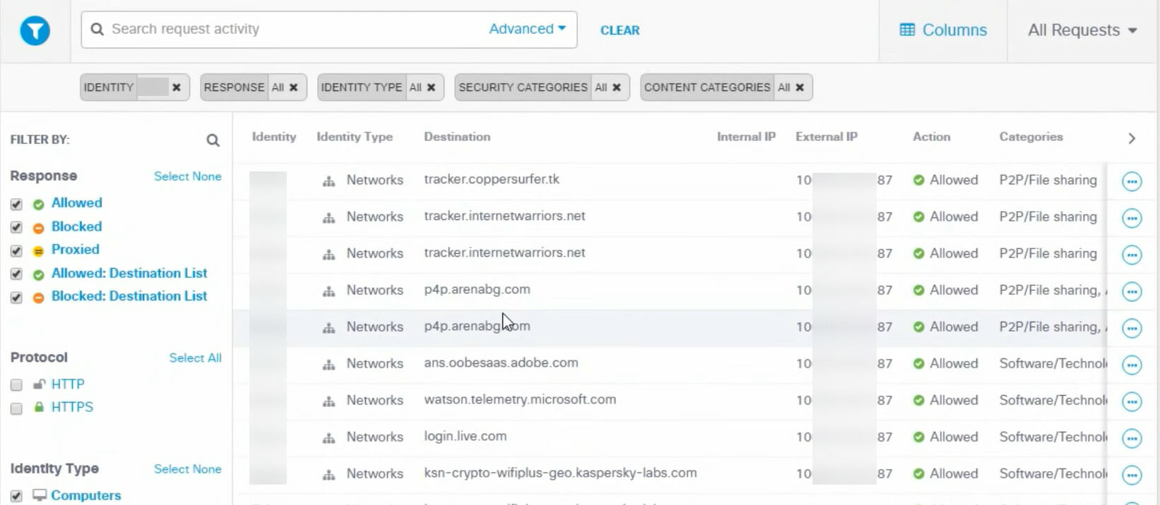 chrome incognito vs safari private browsing