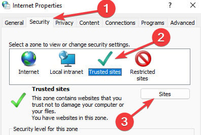 trusted sites