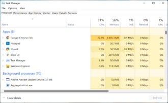 Chrome High CPU Usage: How to Stop it on Windows 10 & 11