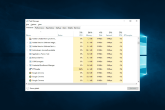 Fix: Windows Driver Foundation High CPU Usage [5 Ways]