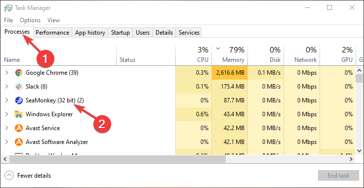 Task manager processes