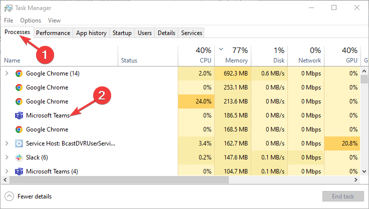 task manager processes - teams operation failed with unexpected error