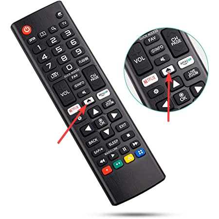 Other TV remote