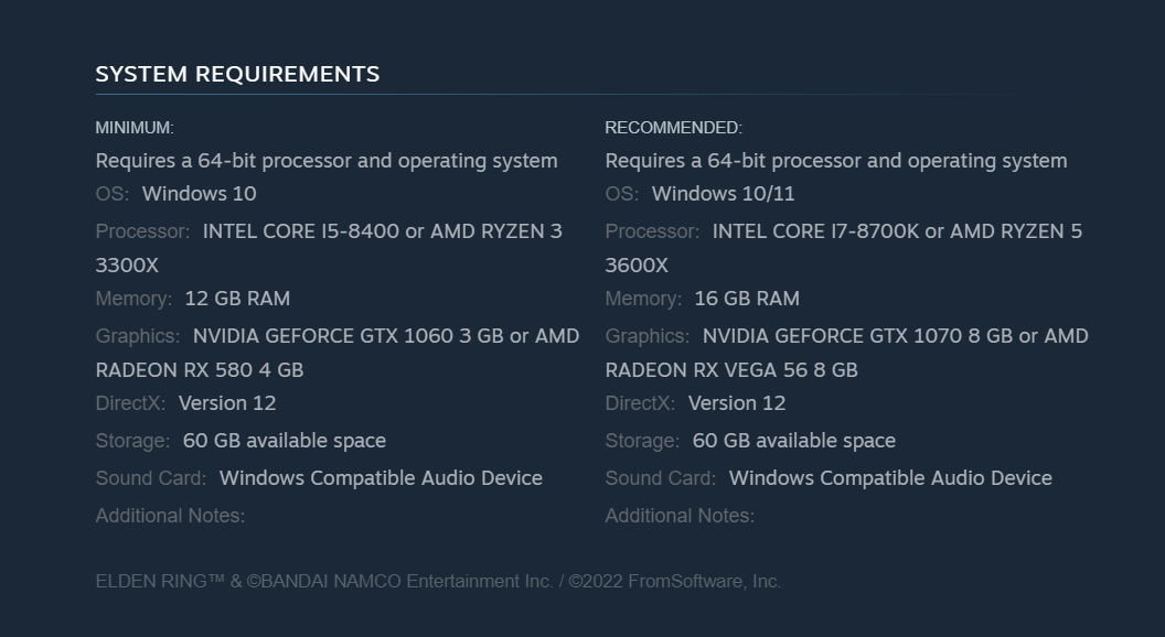 PC Requirements for The Medium - Total Gaming Network