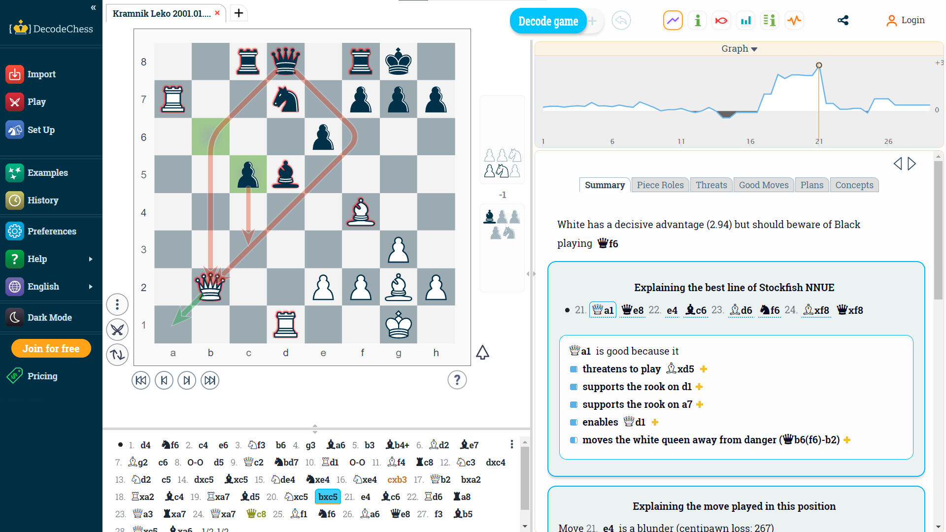 DecodeChess translates AI chess engine to human-friendly advice