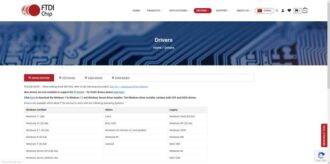 ftdi драйвер windows 7 скачать