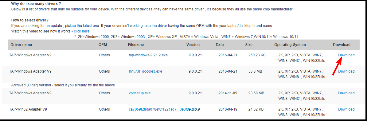 TAP Windows Adapter V9: What is It & to Download