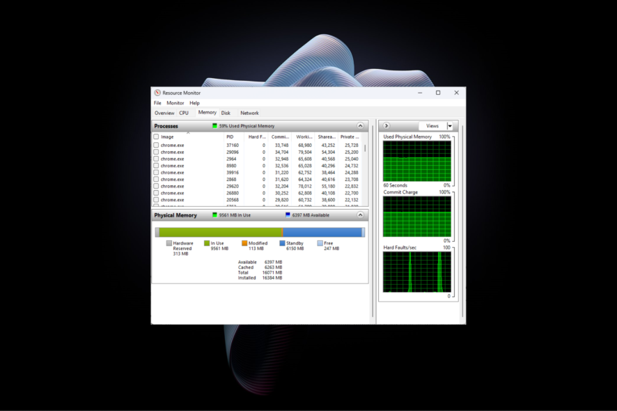 What are Hard Faults Per Second & How to Reduce Them