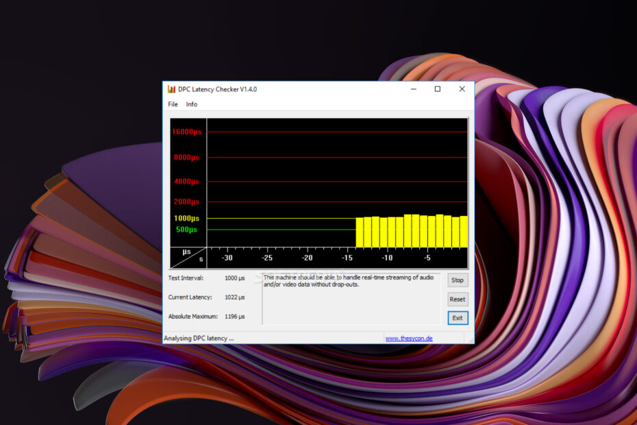 DPC Latency Checker: What Is It & How to Download & Use It