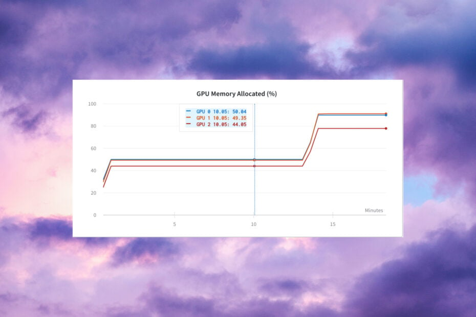 How To Fix GPU Memory Leak Issues For Windows Games