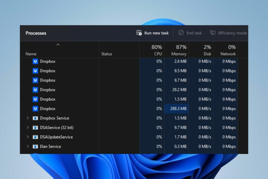 dropbox high cpu usage