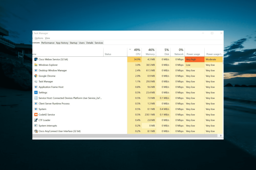 cisco webex service high cpu usage