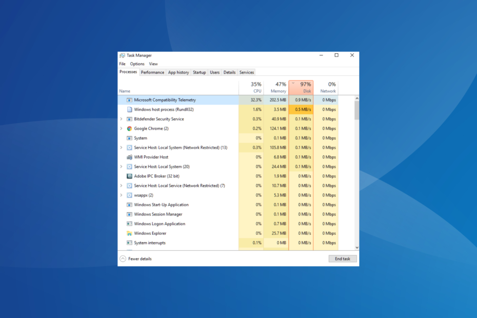 microsoft compatibility telemetry грузит процессор windows 10