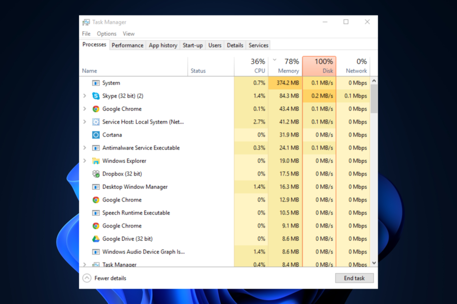 100% Disk Usage on Windows 11? Why & How to Fix it