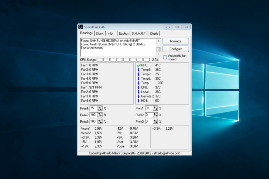 How to Change CPU Fan Speed Without BIOS