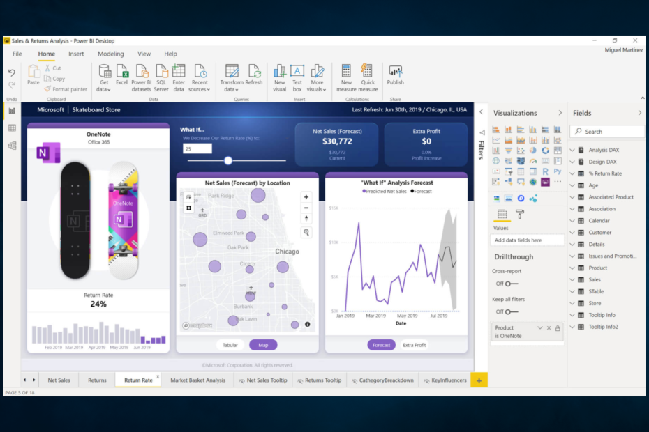 Power Bi Count Duplicates Once