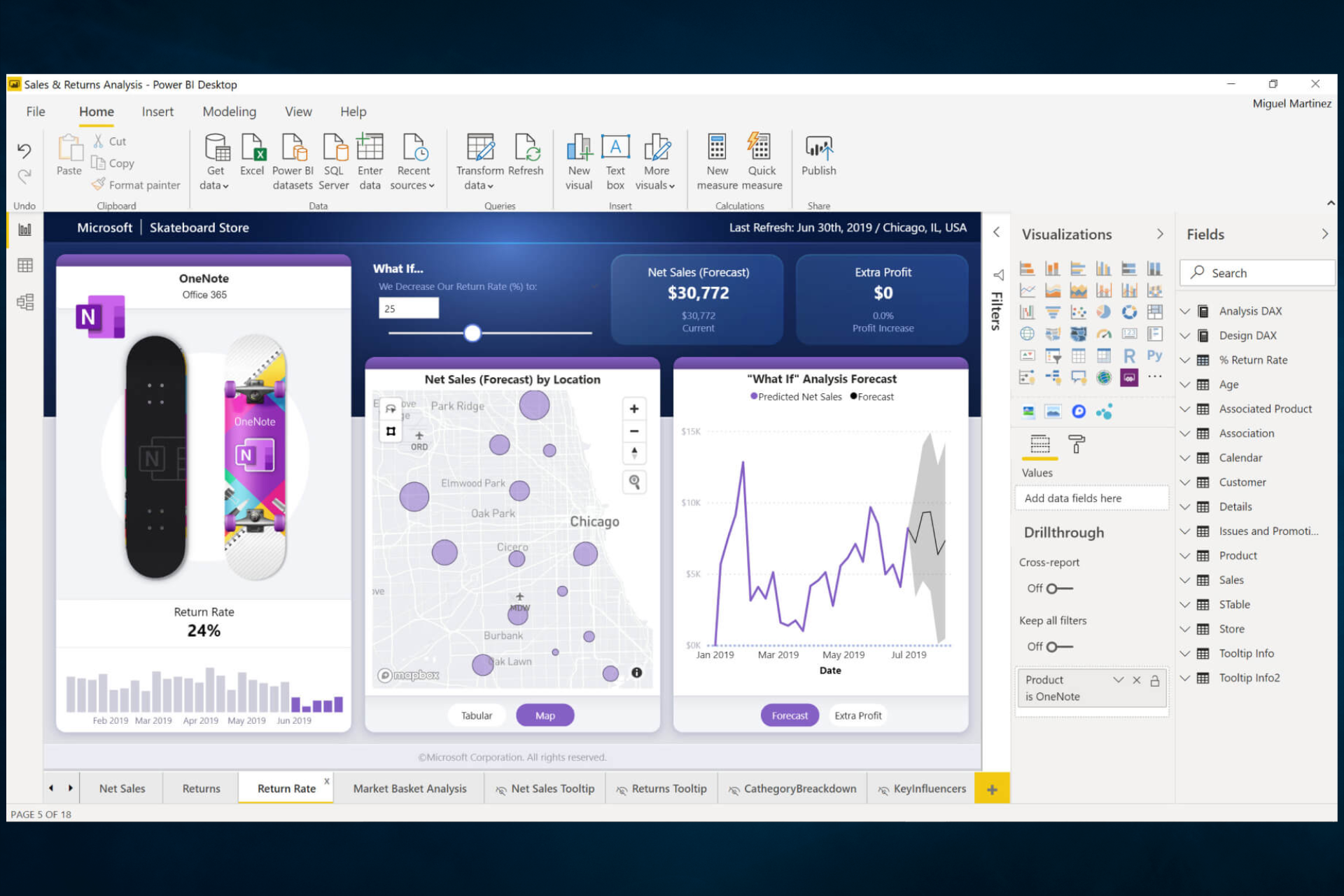 How To Remove Duplicates On Power BI Full Guide 