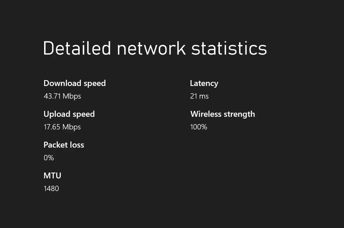 network test results