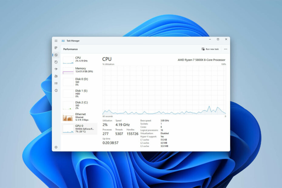 Fix: Task Manager Shows Wrong CPU Usage on Windows 11