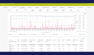 6 Best CPU Temperature Monitoring Software [2024 List]