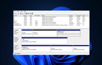 how to create partition over 2tb