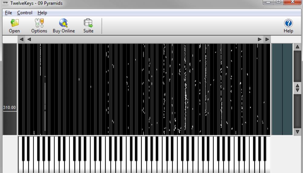 nch twelve keys