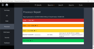 programas para auditar el estado pc