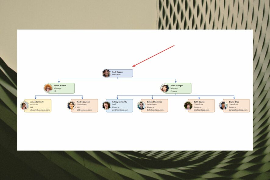 How To Create & Customize Organizational Charts In Visio