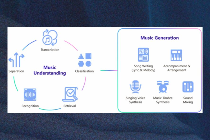 deeprapper microsoft ai