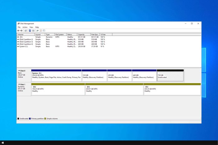 convert mbr to gpt without data loss