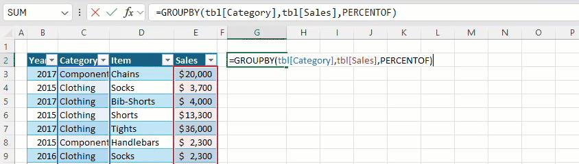 excel groupby pivotby