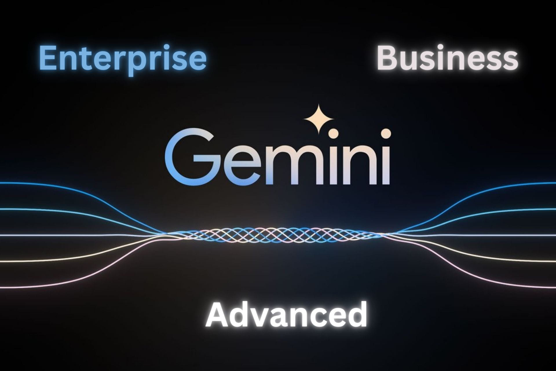 Gemini Background featuring the Enterprise, Business, and Advanced versions