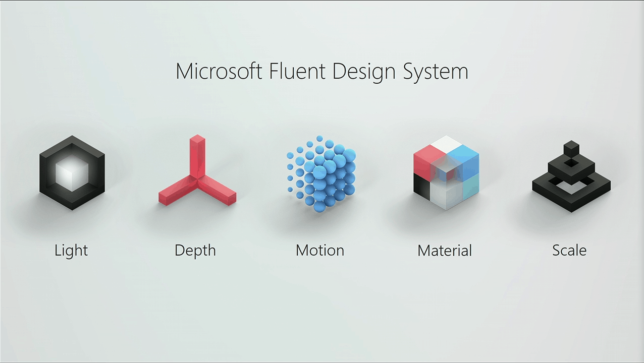 With Fluent Design In Tow Microsofts Uwp Toolkit Graduates To Version