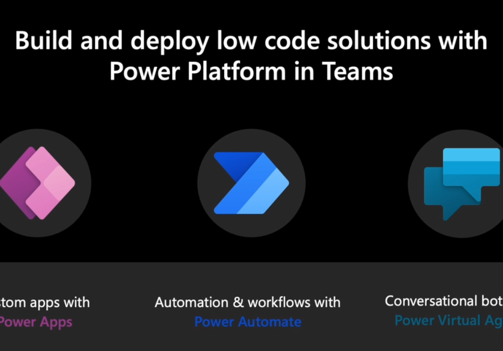 Microsoft Teams enhances user’s productivity with Power Apps ...