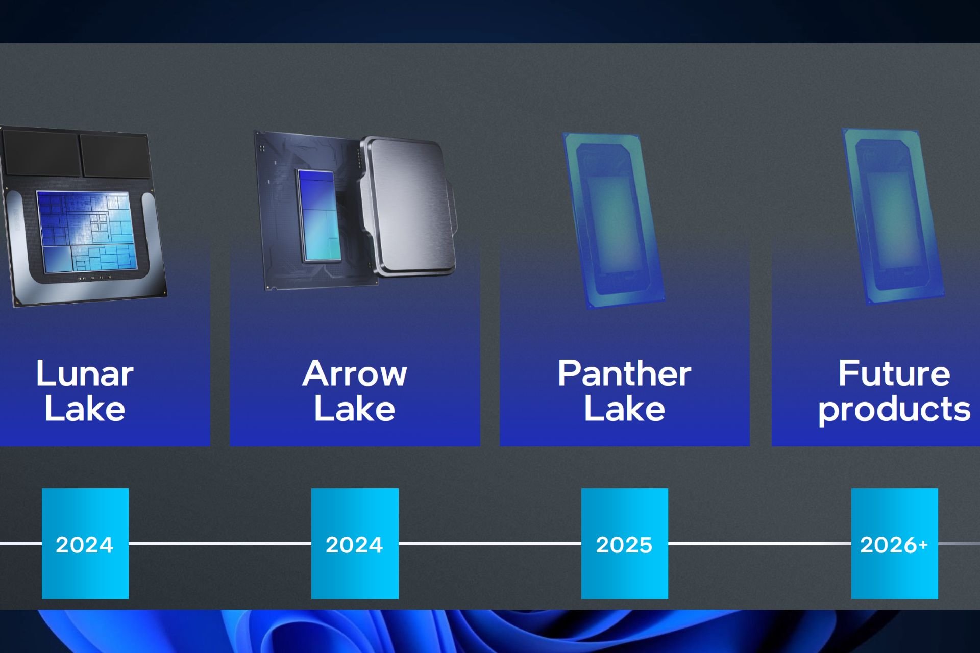 Intel Panther lake