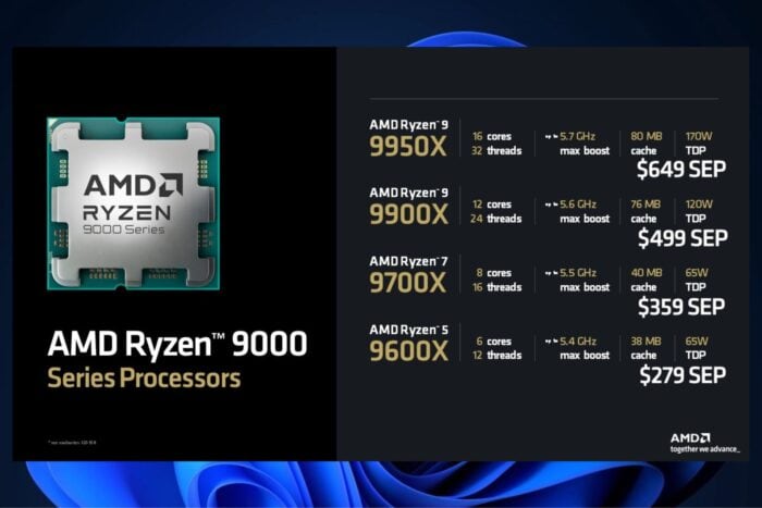 AMD Ryzen 9000