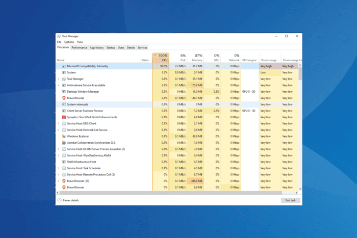 fix microsoft compatibility telemetry high disk usage