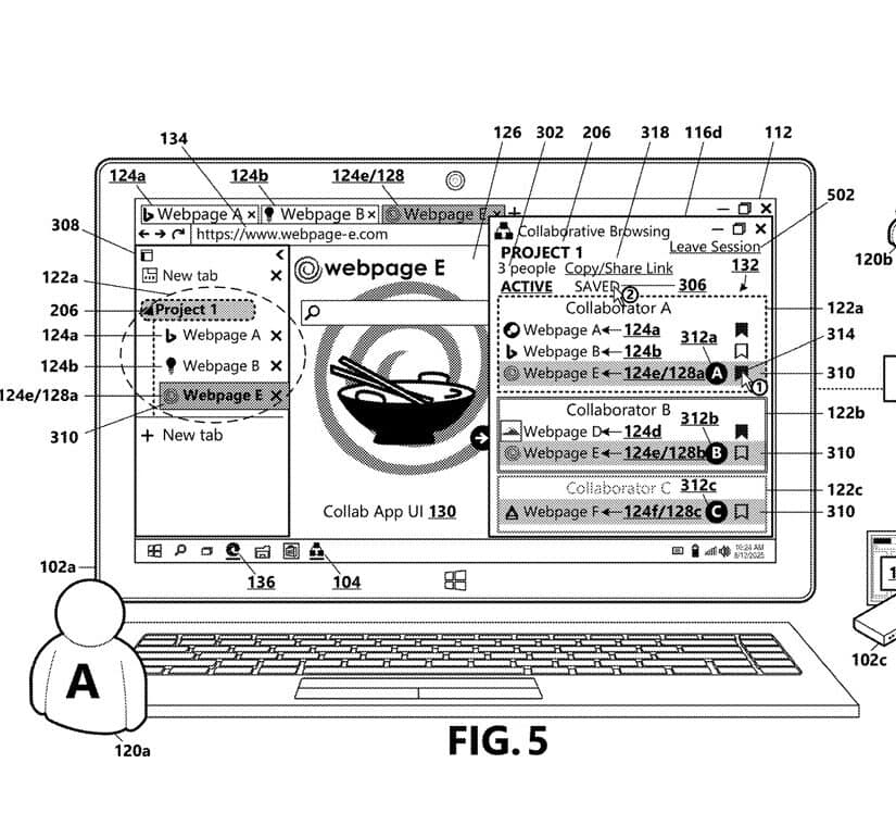 Microsoft co-browsing